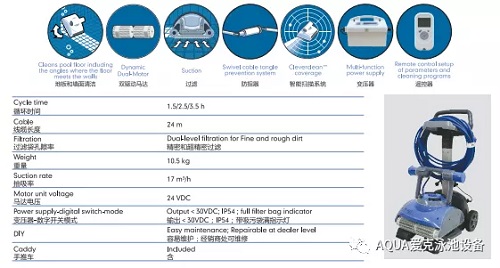 必一运动B-sports官方网站5002吸污机详情