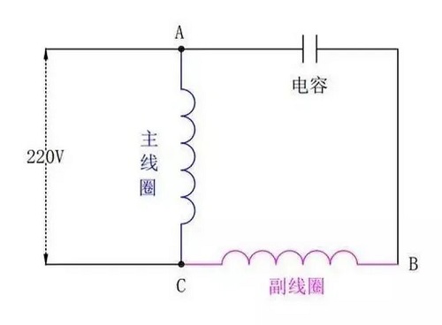 单相电机原理图